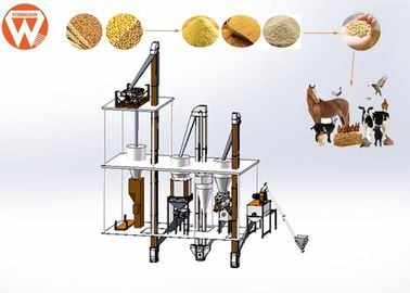 Las aves de corral animales de 2 t/h granulan la planta de la alimentación con la amoladora de la alimentación y el equipo del mezclador